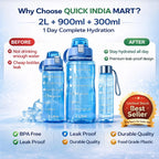 Quick India Mart Classic 3100 ml Water Bottles (Set of 3, Blue)