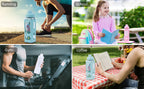 Quick India Mart Kawai Bottle 700 ml Water Bottle (Set of 1, Light Blue)